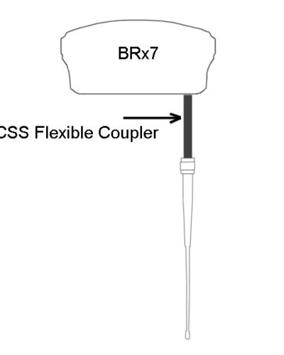 BRx7 Flexible Coupler