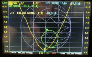 Carlson OEM antenna frequency curve
