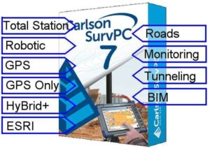 SurvPC-Box-and-ModulesHome-Page